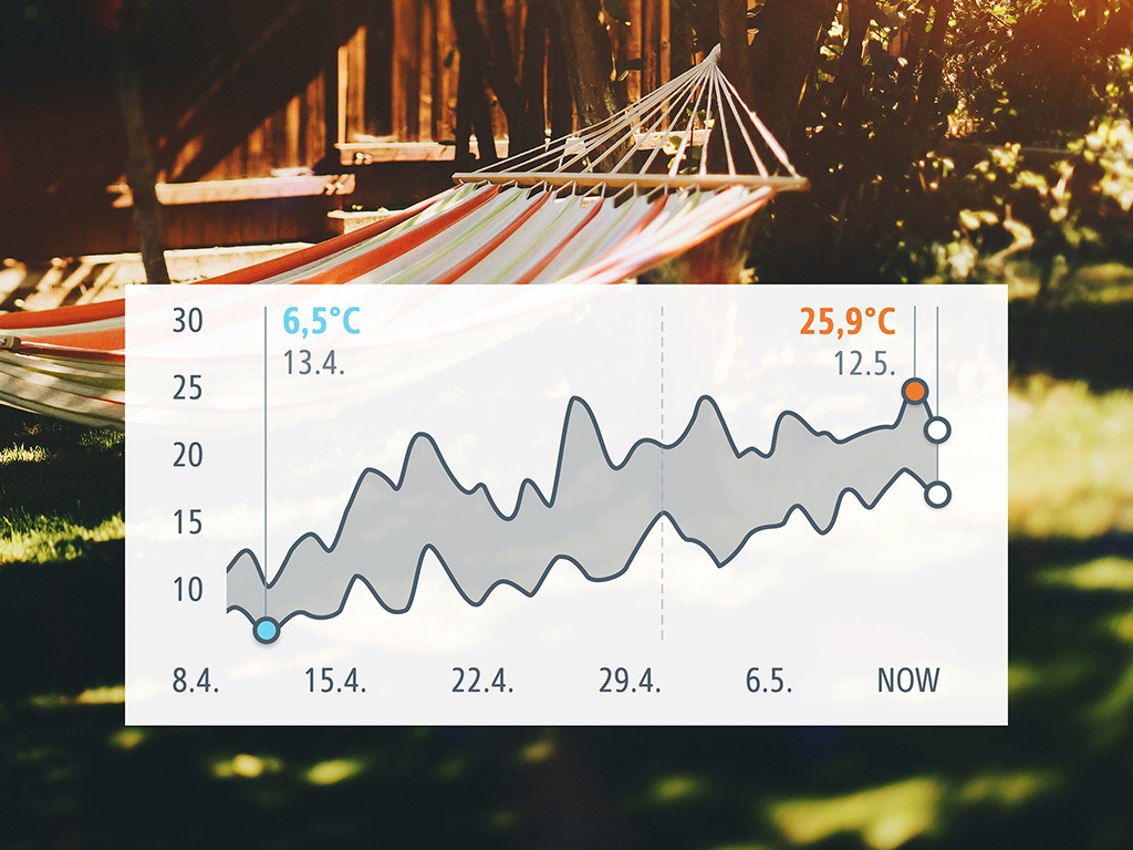 hx7zjihpnyacel68rf0i